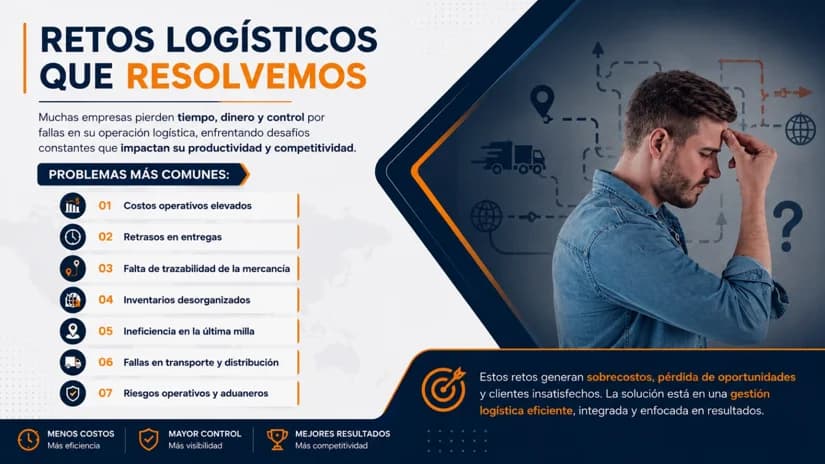 Retos logísticos que resolvemos